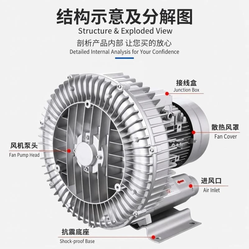Single Stage Air Pump Copper Motor high quality